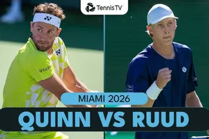 Casper Ruud vs Ethan Quinn 4-6, 6(7)-7(9): Quinn bất ngờ khiến Ruud phải thua sốc, sớm dừng chân Miami Open 2026