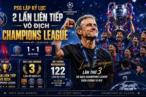 PSG lập kỷ lục 2 lần liên tiếp vô địch Champions League, HLV Luis Enrique lần 3 vô địch C1, đội trưởng Marquinhos lập kỷ lục 122 lần ra sân