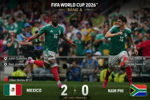 Mexico vs Nam Phi 2-0: Khai màn như mơ, Quinones, Jimenez tỏa sáng, Sithole, Zwane, Montes phải nhận thẻ đỏ
