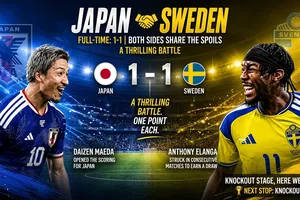 Nhật Bản vs Thụy Điển 1-1: Daizen Maeda tỉa bóng chớp nhoáng, Elanga gỡ hòa siêu phẩm, Nhật Bản và Thụy Điển đi tiếp vòng 1/6 World Cup