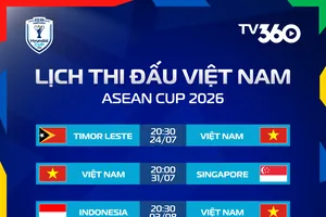 Lịch thi đấu vòng bảng của tuyển Việt Nam tại ASEAN CUP 2026 