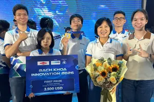 Đưa sáng kiến công nghệ tới doanh nghiệp