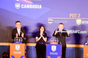 ASEAN Women’s Cup 2025: Đội tuyển nữ Việt Nam nằm chung bảng với Thái Lan