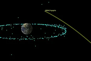 “Vị thần hỗn mang” lướt qua Trái đất