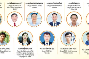 Hôm nay 4-2, trao Giải thưởng Tôn Đức Thắng lần thứ 25: Xây dựng nguồn nhân lực chất lượng cao cho TPHCM