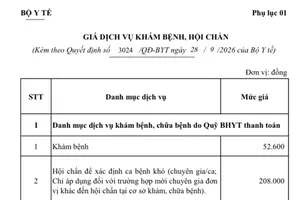 Bệnh viện Chợ Rẫy áp dụng giá khám bệnh, chữa bệnh mới