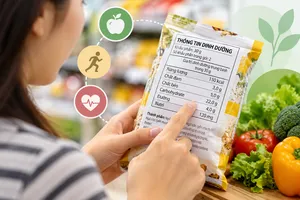 Đọc nhãn dinh dưỡng giúp lựa chọn thực phẩm phù hợp
