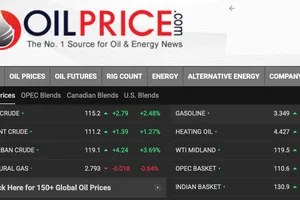 Giá dầu bật tăng, kim loại quý giảm nhẹ