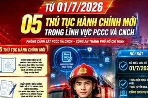 Công bố 5 thủ tục hành chính mới trong lĩnh vực PCCC và CNCH