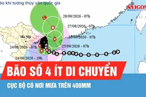 Bão số 4 gần như đứng yên, Trung bộ nắng nóng trên 38 độ C