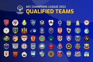 參加2022賽季亞足聯冠軍聯賽小組賽球隊