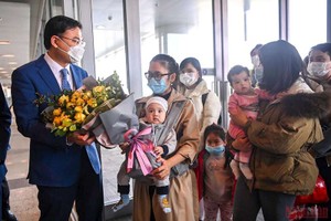 從烏克蘭迎回 287 名越南公民