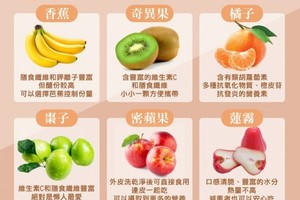 （示意圖源：互聯網）