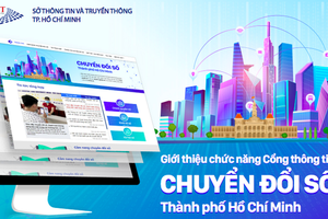 本市數字化轉型網站開通