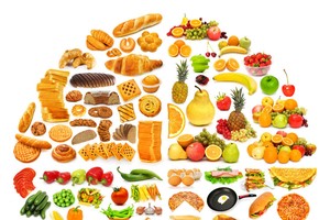 添加糖--食物裏的甜蜜殺手