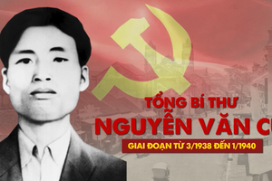 （示意圖源：互聯網）