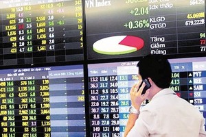 資金市場安全、透明化、高效與可持續發展