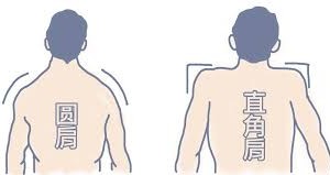 （示意圖源：互聯網）