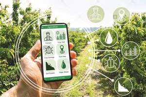 農業數字化轉型確保食品衛生安全。（示意圖：互聯網）