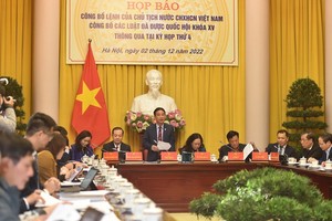 2022年12月03日簡訊