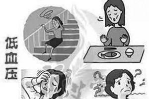 何为体位性低血压？