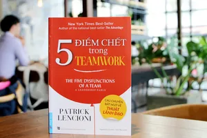 5 điểm chết trong Teamwork