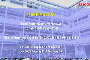 Hệ thống thông tin hỗ trợ trong kỳ thi THPT quốc gia 2019