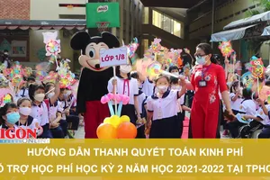 Hướng dẫn thanh quyết toán kinh phí hỗ trợ học phí học kỳ 2 năm học 2021-2022 tại	TPHCM