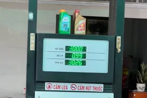 Kiên Giang: Phạt 3 cửa hàng xăng dầu không chịu giảm giá bán theo điều chỉnh chung