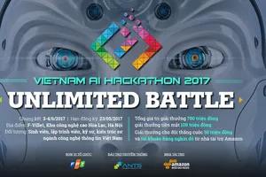 Vietnam AI Hackathon 2017, cuộc thi lập trình về trí tuệ nhân tạo