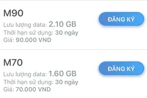 Hai trong nhiều gói Data của MobiFone