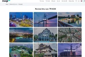 “Đánh giá khu vực” của Mogi khá sinh động