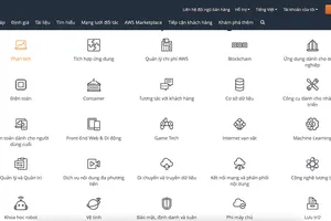 Các dịch vụ của  AWS 