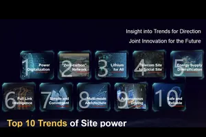 Huawei đưa ra những giải pháp ứng dụng công nghệ trong việc sử dụng và quản lý năng lượng hiệu quả