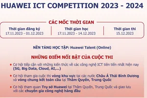 Huawei Việt Nam mở cổng đăng ký vào ngày 17-11-2023