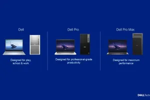 Dell thống nhất nhận diện thương hiệu để khách hàng dễ dàng định vị