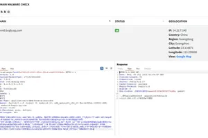 Điện thoại Android tại Việt Nam đang bị tấn công có chủ đích