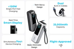 Sạc dự phòng Anker Laptop với nhiều thông số vượt trội. 