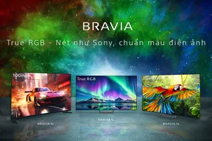 Các thế hệ TV Sony vừa ra mắt