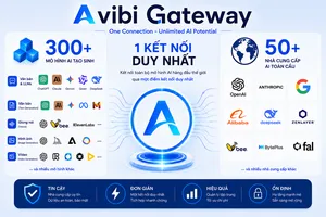 Nền tảng Avibi Gateway hướng tới các nhóm khách hàng có nhu cầu ứng dụng AI ở quy mô lớn