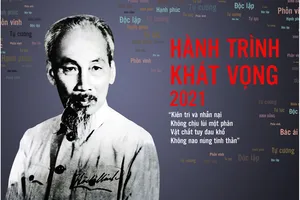 Chương trình giao lưu nghệ thuật đặc biệt “Hồ Chí Minh - Hành trình khát vọng 2021”