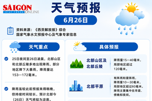 6月26日多地降雨