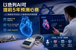 以色列研发AI提前5年预警心衰