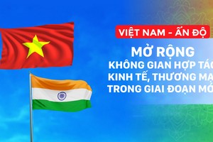 越南对印度出口的主要商品依然保持增长势头，咖啡等商品甚至实现强劲增长。图自越通社
