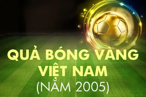 Những chặng đường lịch sử: Giải thưởng năm 2005