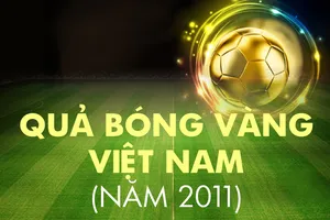Những chặng đường lịch sử: Giải thưởng năm 2011