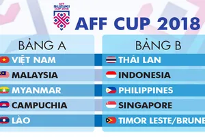 Inforgraphic: HỮU VI