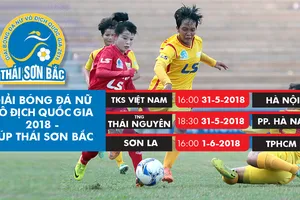 Infographic: HỮU VI