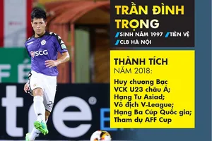 Hậu vệ Trần Đình Trọng