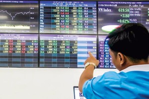 Foreign investors net sell more than VND10 trillion in Q1